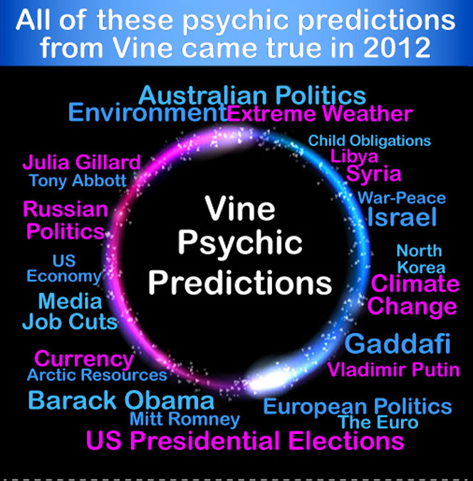 Vine Psychic Predictions 2012