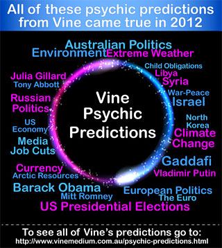 Vine Psychic Predictions
