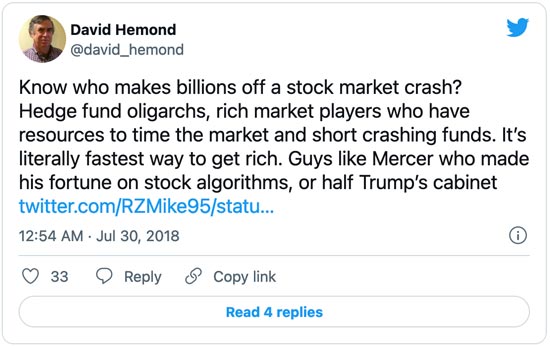 Hedge Fund Oligarch Tweet